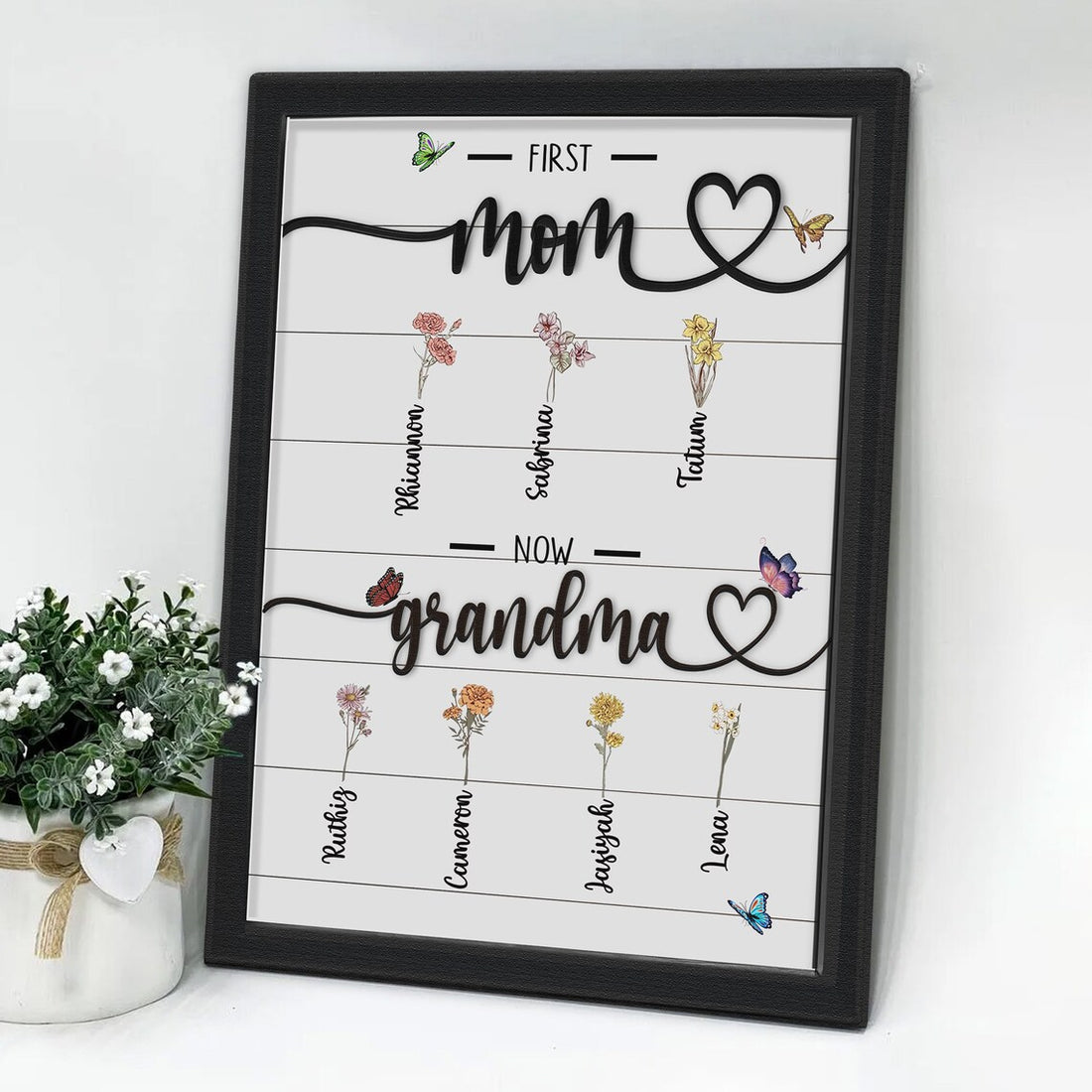 Personalized "First Mom Now Grandma" Sign, Custom Birth Month Flowers Sign, Unique Mothers Day Gift, Gift for Mom and Grandma