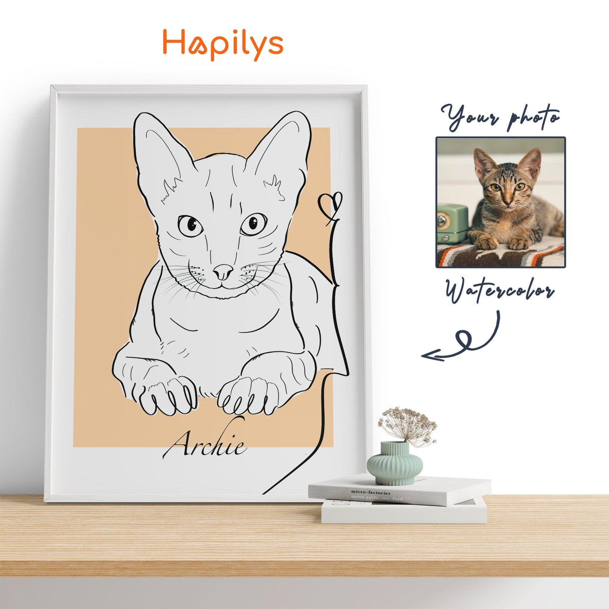 Hapilys Custom Cat Portrait Line Art Wall Decor, Cat Line Art Portrait Drawing Sketches from photo, Hand Drawn Cat Portrait Framed Canvas